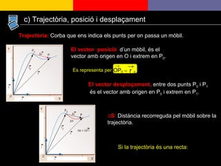 P 1 P 2 El vector  posició   d’un mòbil, és el vector amb origen en O i extrem en P 0 .   El vector desplaçament,   entre dos punts P 0  i P 1   és el vector amb origen en P 0  i extrem en P 1 . |  | Si la trajectòria és una recta: Trajectòria:   Corba que ens indica els punts per on passa un mòbil. ∆ S :   Distància recorreguda pel mòbil sobre la trajectòria. c) Trajectòria, posició i desplaçament = Es representa per X Y 