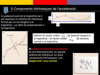 A qualsevol punt de la trajectòria se li pot associar un sistema de referència format per un eix tangent a la trajectòria, i un altre de perpendicular a la trajectòria. Definim el vector unitari  , de direcció tangent a la trajectòria, i el vector unitari  , de direcció normal a la trajectòria. El  vector acceleració instantània  es pot descompondre, en aquest sistema de referència, en dues components intrínseques: una  tangencial i una normal . f) Components intrínseques de l’acceleració x y 