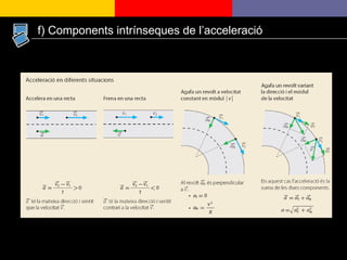 f) Components intrínseques de l’acceleració 