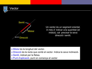 Un vector és un segment orientat. A més d’ indicar una quantitat (el mòdul), cal  precisar la seva direcció i sentit. Sentit Mòdul Direcció Vector    Mòdul  és la longitud del vector.     Direcció  és la recta que conté el vector. Indica la seva inclinació.    Sentit , indicat per la fletxa.     Punt d’aplicació , punt on comença el vector   