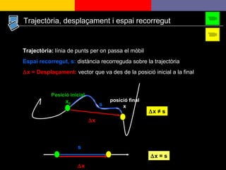 Trajectòria, desplaçament i espai recorregut Trajectòria:  línia de punts per on passa el mòbil Espai recorregut, s:   distància recorreguda sobre la trajectòria  x   = Desplaçament:   vector que va des de la posició inicial a la final Posició inicial x 0 posició final x  x s s  x  x  ≠ s  x  = s 