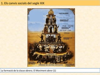 1. Els canvis socials del segle XIX

La formació de la classe obrera. El Moviment obrer (1)

 