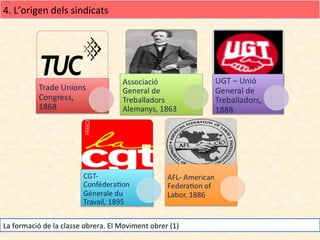 4. L’origen dels sindicats

La formació de la classe obrera. El Moviment obrer (1)

 