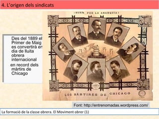 4. L’origen dels sindicats

Des del 1889 el
Des del 1889 el
Primer de Maig
Primer de Maig
es convertirà en
es convertirà en
dia de lluita
dia de lluita
obrera
obrera
internacional
internacional
en record dels
en record dels
màrtirs de
màrtirs de
Chicago
Chicago

Font: http://entrenomadas.wordpress.com/
La formació de la classe obrera. El Moviment obrer (1)

 