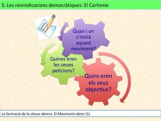 5. Les reivindicacions democràtiques: El Cartisme

La formació de la classe obrera. El Moviment obrer (1)

 