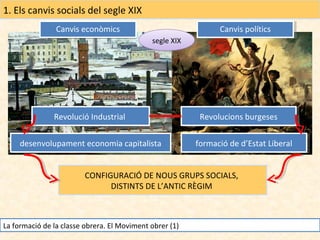 1. Els canvis socials del segle XIX
Canvis econòmics

Canvis polítics
Canvis polítics
segle XIX
segle XIX

Revolució Industrial
Revolució Industrial
desenvolupament economia capitalista
desenvolupament economia capitalista

Revolucions burgeses
Revolucions burgeses
formació de d’Estat Liberal
formació de d’Estat Liberal

CONFIGURACIÓ DE NOUS GRUPS SOCIALS,
DISTINTS DE L’ANTIC RÈGIM

La formació de la classe obrera. El Moviment obrer (1)

 