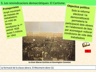 5. Les reivindicacions democràtiques: El Cartisme
tes
tagonis
Pro
ent
i movim
Ampl
de
masses
de
ors:
eballad
tr
de
un milió
firmes
la 1ª
olçaren
rec
39
tició 18
pe
ons
si 3 mili
qua
en 1842

Objectius

polítics:

Sols la refo
rma
electoral i la
democratitz
ació
permeteria
la
participació
dels obrers
en l’elabora
ció de lleis
per aconse
guir millora
r
condicions
de vida dels
treballadors

La Gran Marxa Cartista en Kennington Common

La formació de la classe obrera. El Moviment obrer (1)

 
