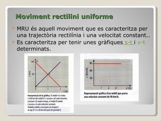 Moviment rectilini uniforme MRU és aquell moviment que es caracteritza per una trajectòria rectilínia i una velocitat constant..  Es caracteritza per tenir unes gràfiques  s-t  i  v-t  determinats.  