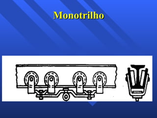 Monotrilho 