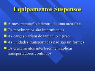 Equipamentos Suspensos A movimentação é dentro de uma área fixa Os movimentos são intermitentes As cargas variam de tamanho e peso As unidades transportadas não são uniformes Os cruzamentos interferem em aplicar transportadores contínuos 