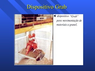 Dispositivo Grab 