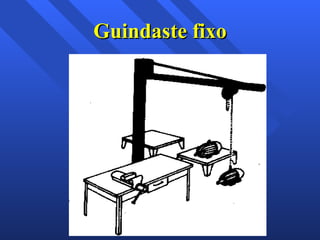 Guindaste fixo 