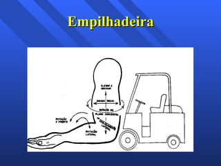 Empilhadeira 