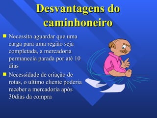 Desvantagens do caminhoneiro Necessita aguardar que uma carga para uma região seja completada, a mercadoria permanecia parada por até 10 dias Necessidade de criação de rotas, o ultimo cliente poderia receber a mercadoria após 30dias da compra  