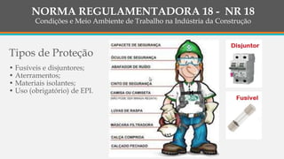 Tipos de Proteção
• Fusíveis e disjuntores;
• Aterramentos;
• Materiais isolantes;
• Uso (obrigatório) de EPI.
NORMA REGULAMENTADORA 18 - NR 18
Condições e Meio Ambiente de Trabalho na Indústria da Construção
 