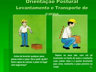Orientação Postural Levantamento e Transporte de carga     Antes de levantar qualquer peso,  pense sobre o peso. Devo pedir ajuda?  Serei capaz de colocar o peso no lugar com segurança?   Separe os seus pés, com um pé levemente na frente do outro e mantenha suas costas retas e o queixo levemente para cima; mantenha o peso próximo ao corpo   
