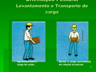 Orientação Postural Levantamento e Transporte de carga Manter a carga centralizada em relação as pernas. Aproximar bem a carga do corpo 