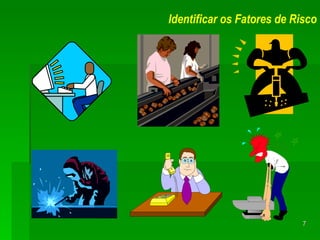 Identificar os Fatores de Risco 