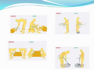 Movimentação manual de cargas