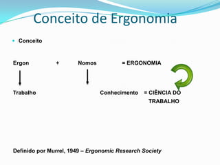 Conceito de Ergonomia
 Conceito
Ergon + Nomos = ERGONOMIA
Trabalho Conhecimento = CIÊNCIA DO
TRABALHO
Definido por Murrel, 1949 – Ergonomic Research Society
 