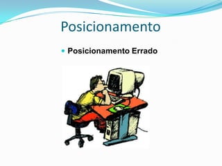 Posicionamento
 Posicionamento Errado
 