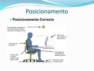 Posicionamento
 Posicionamento Correcto
 