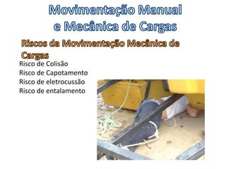 Risco de Colisão
Risco de Capotamento
Risco de eletrocussão
Risco de entalamento