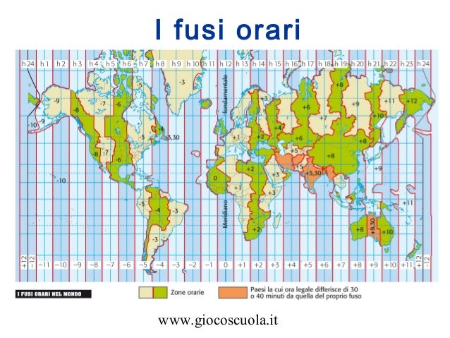 A Quanti Km Orari Gira La Terra I Movimenti della Terra