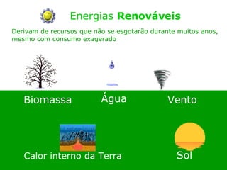 Energias  Renováveis Derivam de recursos que não se esgotarão durante muitos anos,  mesmo com consumo exagerado Água Biomassa Vento   Sol Calor interno da Terra 
