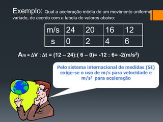 Exemplo: Qual a aceleração média de um movimento uniforme
variado, de acordo com a tabela de valores abaixo:
m/s 24 20 16 12
s 0 2 4 6
Am = V : t = (12 – 24):( 6 – 0)= -12 : 6= -2(m/s2)
Pelo sistema internacional de medidas (SI)
exige-se o uso de m/s para velocidade e
m/s2 para aceleração
 