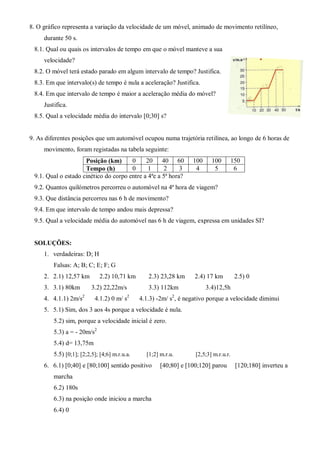 8. O gráfico representa a variação da velocidade de um móvel, animado de movimento retilíneo,
durante 50 s.
8.1. Qual ou quais os intervalos de tempo em que o móvel manteve a sua
velocidade?
8.2. O móvel terá estado parado em algum intervalo de tempo? Justifica.
8.3. Em que intervalo(s) de tempo é nula a aceleração? Justifica.
8.4. Em que intervalo de tempo é maior a aceleração média do móvel?
Justifica.
8.5. Qual a velocidade média do intervalo [0;30] s?
9. As diferentes posições que um automóvel ocupou numa trajetória retilínea, ao longo de 6 horas de
movimento, foram registadas na tabela seguinte:
Posição (km) 0 20 40 60 100 100 150
Tempo (h) 0 1 2 3 4 5 6
9.1. Qual o estado cinético do corpo entre a 4ªe a 5ª hora?
9.2. Quantos quilómetros percorreu o automóvel na 4ª hora de viagem?
9.3. Que distância percorreu nas 6 h de movimento?
9.4. Em que intervalo de tempo andou mais depressa?
9.5. Qual a velocidade média do automóvel nas 6 h de viagem, expressa em unidades SI?
SOLUÇÕES:
1. verdadeiras: D; H
Falsas: A; B; C; E; F; G
2. 2.1) 12,57 km 2.2) 10,71 km 2.3) 23,28 km 2.4) 17 km 2.5) 0
3. 3.1) 80km 3.2) 22,22m/s 3.3) 112km 3.4)12,5h
4. 4.1.1) 2m/s2
4.1.2) 0 m/ s2
4.1.3) -2m/ s2
, é negativo porque a velocidade diminui
5. 5.1) Sim, dos 3 aos 4s porque a velocidade é nula.
5.2) sim, porque a velocidade inicial é zero.
5.3) a = - 20m/s2
5.4) d= 13,75m
5.5) [0;1]; [2;2,5]; [4;6] m.r.u.a. [1;2] m.r.u. [2,5;3] m.r.u.r.
6. 6.1) [0;40] e [80;100] sentido positivo [40;80] e [100;120] parou [120;180] inverteu a
marcha
6.2) 180s
6.3) na posição onde iniciou a marcha
6.4) 0
 