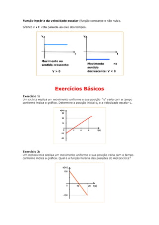 Função horária da velocidade escalar (função constante e não nula).
Gráfico v x t: reta paralela ao eixo dos tempos.
Exercícios Básicos
Exercício 1:
Um ciclista realiza um movimento uniforme e sua posição “s” varia com o tempo
conforme indica o gráfico. Determine a posição inicial s0 e a velocidade escalar v.
Exercício 2:
Um motociclista realiza um movimento uniforme e sua posição varia com o tempo
conforme indica o gráfico. Qual é a função horária das posições do motociclista?
Movimento no
sentido crescente:
V > 0
Movimento no
sentido
decrescente: V < 0
V > 0
 