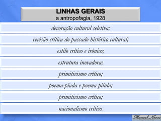 LINHAS GERAIS
           a antropofagia, 1928
        devoração cultural seletiva;
revisão crítica do passado histórico cultural;
           estilo crítico e irônico;
            estrutura inovadora;
            primitivismo crítico;
       poema-piada e poema pílula;
            primitivismo crítico;
            nacionalismo crítico.
 