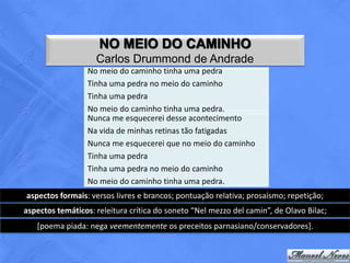 NO MEIO DO CAMINHO
                    Carlos Drummond de Andrade
                  No meio do caminho tinha uma pedra
                  Tinha uma pedra no meio do caminho
                  Tinha uma pedra
                  No meio do caminho tinha uma pedra.
                  Nunca me esquecerei desse acontecimento
                  Na vida de minhas retinas tão fatigadas
                  Nunca me esquecerei que no meio do caminho
                  Tinha uma pedra
                  Tinha uma pedra no meio do caminho
                  No meio do caminho tinha uma pedra.
aspectos formais: versos livres e brancos; pontuação relativa; prosaísmo; repetição;
aspectos temáticos: releitura crítica do soneto “Nel mezzo del camin”, de Olavo Bilac;
   [poema piada: nega veementemente os preceitos parnasiano/conservadores].
 