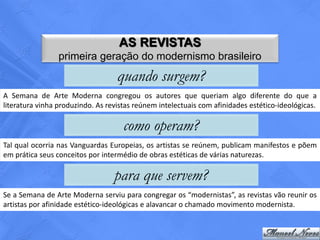 AS REVISTAS
                 primeira geração do modernismo brasileiro
                                   quando surgem?
A Semana de Arte Moderna congregou os autores que queriam algo diferente do que a
literatura vinha produzindo. As revistas reúnem intelectuais com afinidades estético-ideológicas.

                                     como operam?
Tal qual ocorria nas Vanguardas Europeias, os artistas se reúnem, publicam manifestos e põem
em prática seus conceitos por intermédio de obras estéticas de várias naturezas.

                                  para que servem?
Se a Semana de Arte Moderna serviu para congregar os “modernistas”, as revistas vão reunir os
artistas por afinidade estético-ideológicas e alavancar o chamado movimento modernista.
 