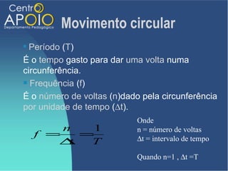 Movimento circular
 Período (T)
É o tempo gasto para dar uma volta numa
circunferência.
 Frequência (f)

É o número de voltas (n)dado pela circunferência
por unidade de tempo (∆t).
                            Onde
        n   1               n = número de voltas
    f =    =                ∆t = intervalo de tempo
       ∆ t  T
                            Quando n=1 , ∆t =T
 