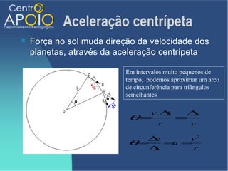 Aceleração centrípeta
   Força no sol muda direção da velocidade dos
    planetas, através da aceleração centrípeta

                          Em intervalos muito pequenos de
                          tempo, podemos aproximar um arco
                          de circunferência para triângulos
                          semelhantes


                           θ=v.∆t
                                           =
                                            ∆ v
                                     r       v

                             ∆ v    v2
                           θ=    = =
                                  a
                              ∆t     r
 