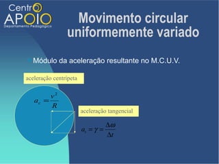 Movimento circular
                uniformemente variado
   Módulo da aceleração resultante no M.C.U.V.

aceleração centrípeta

         v2
    ac =
         R
                        aceleração tangencial

                                 ∆ω
                        at = γ =
                                 ∆t
 