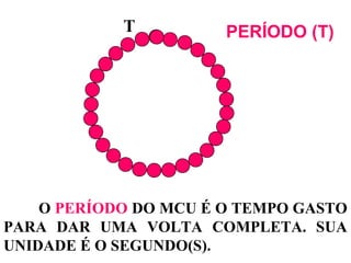 T t=0      PERÍODO (T)




    O PERÍODO DO MCU É O TEMPO GASTO
PARA DAR UMA VOLTA COMPLETA. SUA
UNIDADE É O SEGUNDO(S).
 