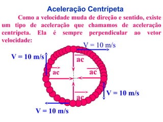 Aceleração Centrípeta
      Como a velocidade muda de direção e sentido, existe
um tipo de aceleração que chamamos de aceleração
centrípeta. Ela é sempre perpendicular ao vetor
velocidade:
                             V = 10 m/s
   V = 10 m/s             ac
                  ac           ac

                                     V = 10 m/s
                          ac
            V = 10 m/s
 