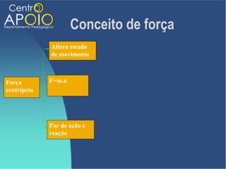 Conceito de força
             Altera estado
             de movimento



Força        F=m.a
centrípeta




             Par de ação e
             reação
 