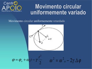 Movimento circular
                uniformemente variado
Movimento circular uniformemente retardado




                       2
                     t
  ϕ = ϕ o + ωo t − γ
                      2
                              ω = ω o − 2γ .∆ ϕ
                                 2      2
 