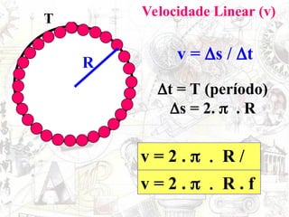 v = s / t
t = T (período)
s = 2. . R
v = 2 . R /
T
t = 0
T
R
Velocidade Linear (v)
v = 2 . R . f
 
