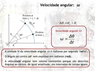 Velocidade angular: 
f i
  
  
Velocidade angular 
Δt
Δθ
ω 
A unidade SI da velocidade angular  é radianos por segundo rad s-1
.
O ângulo ao centro  vem expresso em radianos (rad).
A velocidade angular tem valores constantes porque são descritos
ângulos ao centro, de igual amplitude, em intervalos de tempo iguais.
 