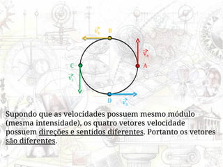 A
B
C
D
vA
vB
vC
vD
Supondo que as velocidades possuem mesmo módulo
(mesma intensidade), os quatro vetores velocidade
possuem direções e sentidos diferentes. Portanto os vetores
são diferentes.
 