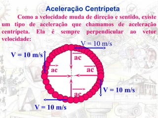 Como a velocidade muda de direção e sentido, existe
um tipo de aceleração que chamamos de aceleração
centrípeta. Ela é sempre perpendicular ao vetor
velocidade:
V = 10 m/s
ac
V = 10 m/s
ac
V = 10 m/s
ac
V = 10 m/s
ac
Aceleração Centrípeta
 