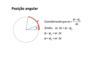 Posição	angular	
		
Considerandoqueω =
ϕ −ϕ0
Δt
Então, ω ⋅Δt =ϕ −ϕ0
ϕ −ϕ0
=ω ⋅Δt
ϕ =ϕ0
+ω ⋅Δt
 