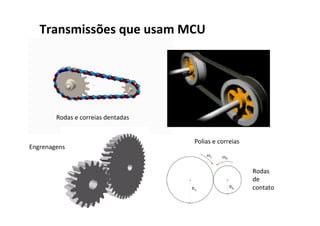 Transmissões	que	usam	MCU	
Rodas	e	correias	dentadas	
Engrenagens	
Polias	e	correias	
Rodas	
de	
contato	
 