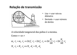 Relação	de	transmissão	
•  Lisa	->	usar	raio	ou	
diâmetro	
•  Dentada	->	usar	número	
de	dentes	
		
A	velocidade tangencial	das	polias	é	a	mesma.
Como	v =ω ⋅r
ω1
⋅r1
=ω2
⋅r2
⇒2π f1
⋅r1
= 2π f2
⋅r2
⇒2π
N1
60
⋅r1
= 2π
N2
60
⋅r2
N1
⋅r1
= N2
⋅r2
⇔ N1
⋅d1
= N2
⋅d2
d1	
d2	
 