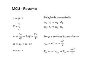 MCU	-	Resumo	
 